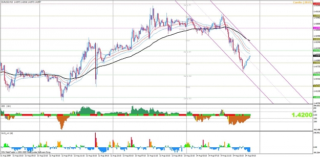 Click to Enlarge

Name: usdjpy.jpg
Size: 157 KB