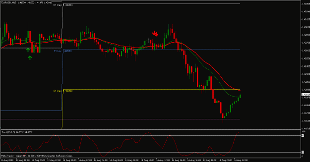 Click to Enlarge

Name: pivots.gif
Size: 18 KB