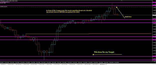 Click to Enlarge

Name: Monday 16- July GBPUSD Trade Short.jpg
Size: 452 KB