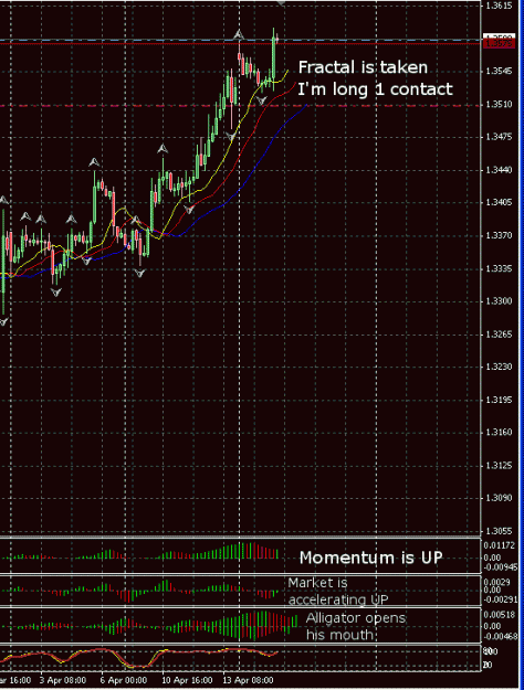 Click to Enlarge

Name: bw-EURUSD-LongEntry-20070417.gif
Size: 32 KB