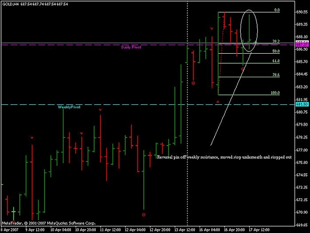 Click to Enlarge

Name: 17042007_chart2.jpg
Size: 43 KB