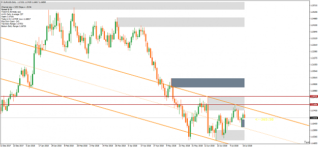 Click to Enlarge

Name: EURUSDDaily.png
Size: 64 KB