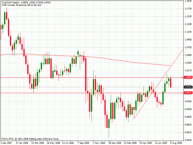 Click to Enlarge

Name: cadchf.gif
Size: 25 KB