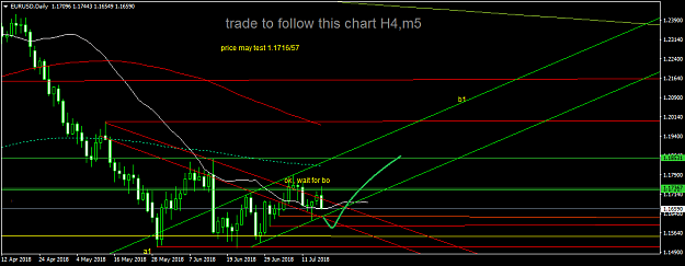 Click to Enlarge

Name: EURUSDDaily.png
Size: 38 KB