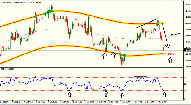 Click to Enlarge

Name: eur usd h1.png
Size: 30 KB