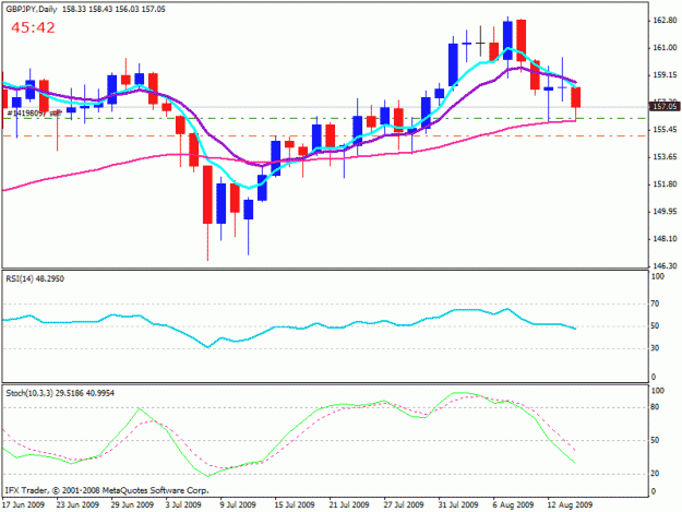 Click to Enlarge

Name: gj next week.gif
Size: 16 KB