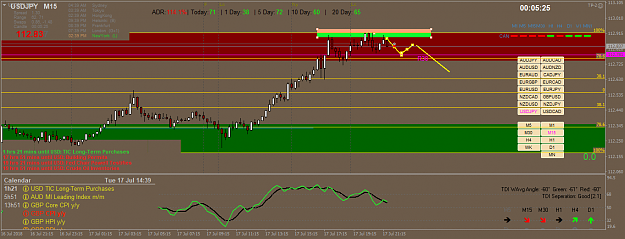 Click to Enlarge

Name: usdjpy-m15-oanda-division1.png
Size: 51 KB