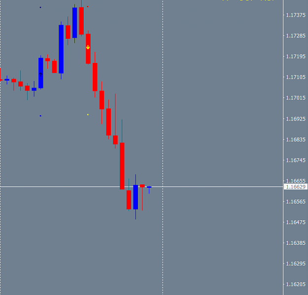 Click to Enlarge

Name: two candle strat.png
Size: 17 KB