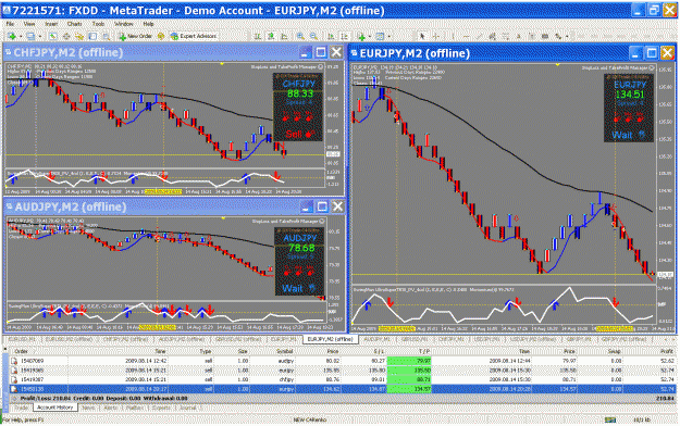 Click to Enlarge

Name: 4 trades +20.gif
Size: 90 KB