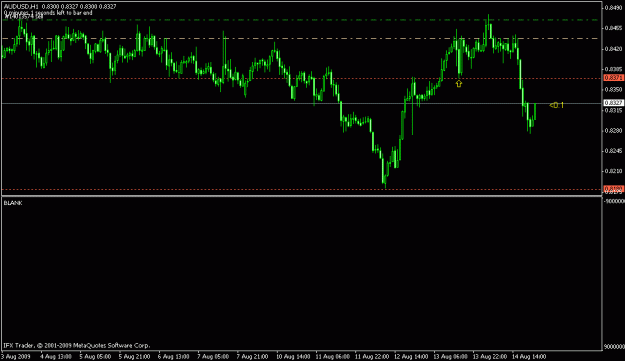 Click to Enlarge

Name: audusd4.gif
Size: 12 KB