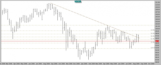 Click to Enlarge

Name: usdjpy_week.jpg
Size: 78 KB