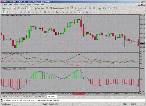 Click to Enlarge

Name: 1-hr chart gbp-jpy.gif
Size: 47 KB