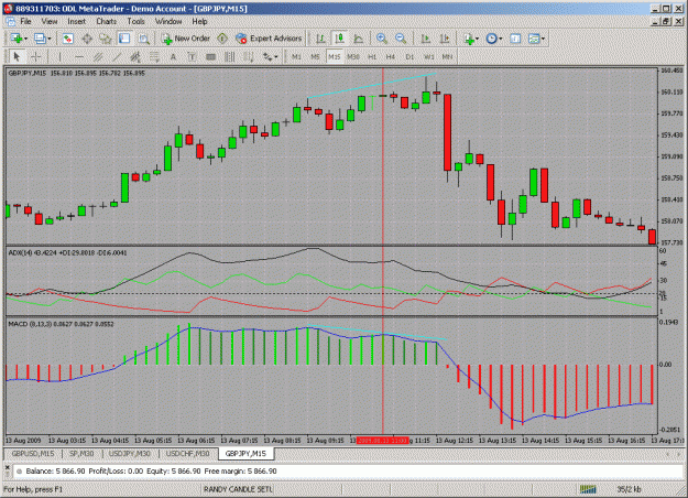 Click to Enlarge

Name: 15-minute chart gbp-jpy.gif
Size: 47 KB