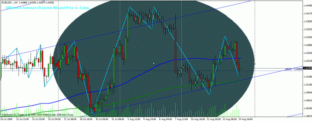 Click to Enlarge

Name: eurusd.gif
Size: 31 KB