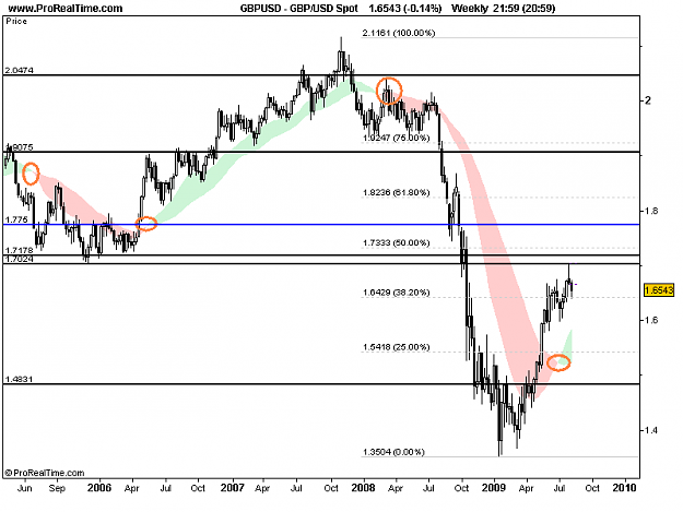 Click to Enlarge

Name: GBP_USD Spot.png
Size: 13 KB