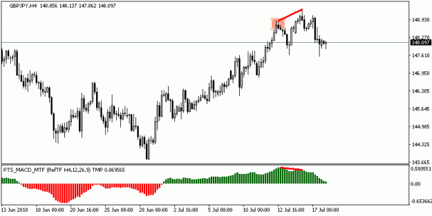 Click to Enlarge

Name: 201807180708_h4_GBPJPY.gif
Size: 8 KB
