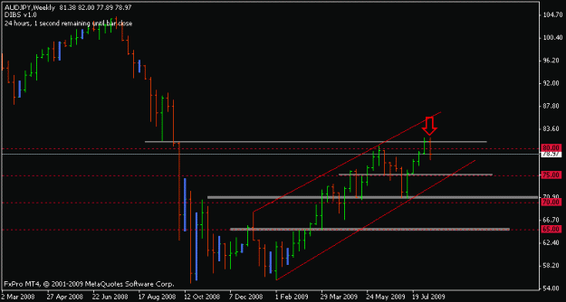 Click to Enlarge

Name: ausdjpy.gif
Size: 9 KB