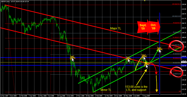 Click to Enlarge

Name: Future GJ playout.png
Size: 164 KB
