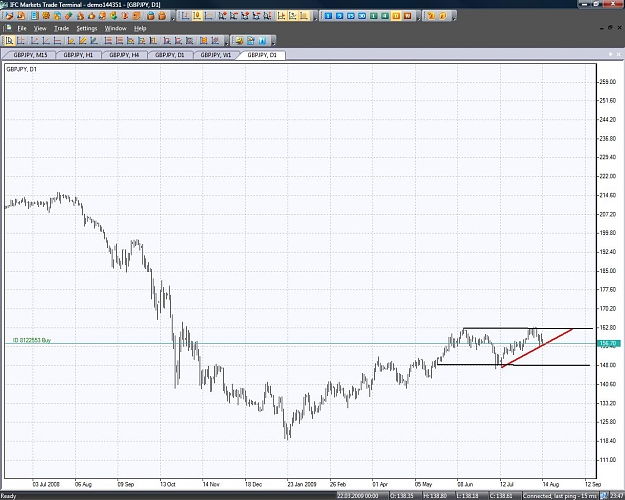 Click to Enlarge

Name: ascending triangle.jpg
Size: 159 KB