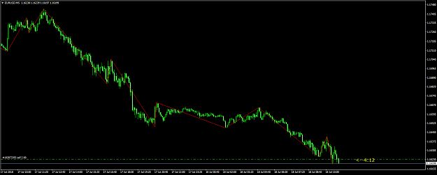 Click to Enlarge

Name: EURUSDM5.png
Size: 40 KB