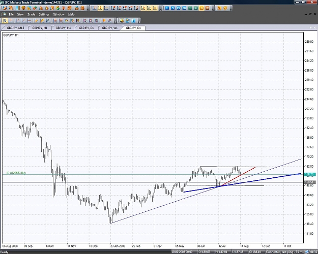 Click to Enlarge

Name: ascending triangle.jpg
Size: 165 KB