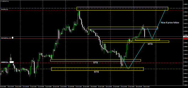 Click to Enlarge

Name: USDCHFH1.2.png
Size: 35 KB