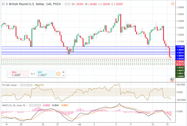 Click to Enlarge

Name: FF GBPUSD.PNG
Size: 71 KB