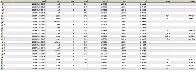 Click to Enlarge

Name: July_Results.png
Size: 36 KB