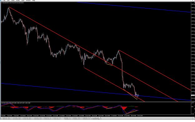 Click to Enlarge

Name: XAUUSD M30.jpg
Size: 280 KB