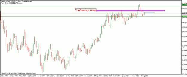 Click to Enlarge

Name: gbpusd16aug2009.gif
Size: 15 KB