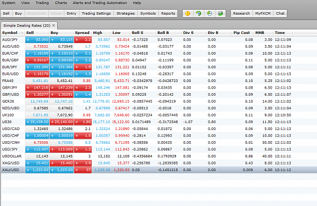 Click to Enlarge

Name: FXCM_Spreads.png
Size: 103 KB