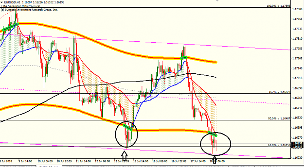 Click to Enlarge

Name: eur usd h1.png
Size: 43 KB
