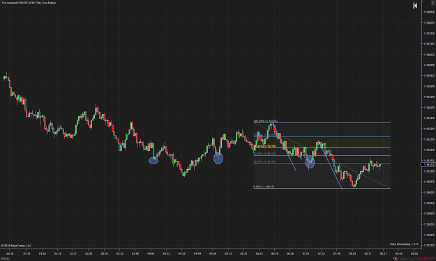 Click to Enlarge

Name: eurusd.png
Size: 66 KB