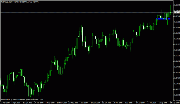 Click to Enlarge

Name: new zealandddd.gif
Size: 16 KB