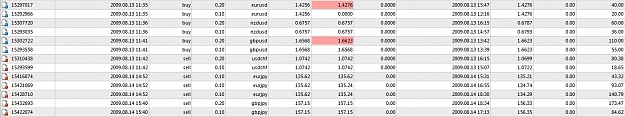 Click to Enlarge

Name: Trade 14 Aug.jpg
Size: 157 KB