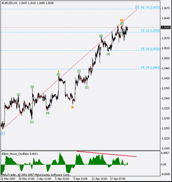 Click to Enlarge

Name: eur 4-19.gif
Size: 11 KB
