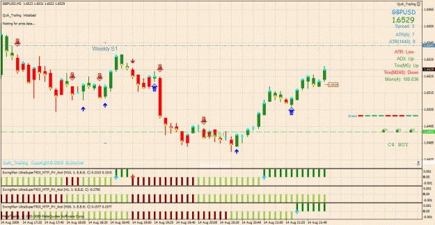 Click to Enlarge

Name: gu chart.gif
Size: 50 KB