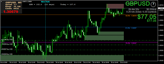 Click to Enlarge

Name: GBPUSDM5.png
Size: 43 KB