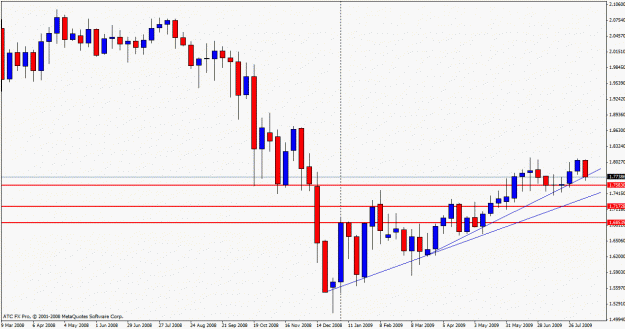 Click to Enlarge

Name: gbpchf boss.gif
Size: 20 KB