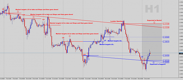 Click to Enlarge

Name: EU-H1-Outlook.png
Size: 62 KB