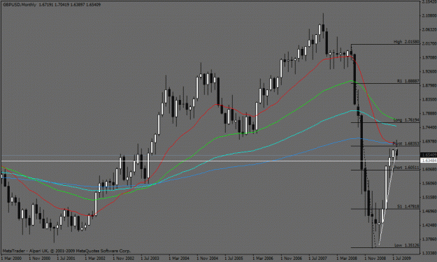 Click to Enlarge

Name: gu monthly.gif
Size: 22 KB