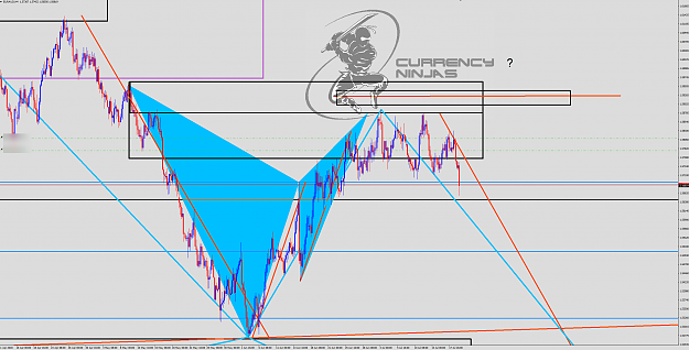 Click to Enlarge

Name: EurAud 4hr.png
Size: 130 KB