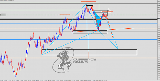 Click to Enlarge

Name: EurAud daily.png
Size: 120 KB