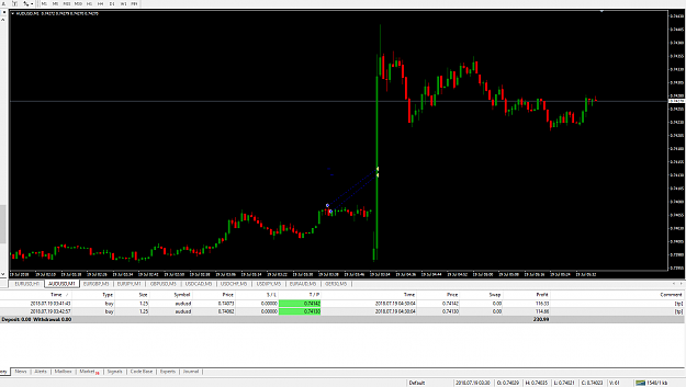 Click to Enlarge

Name: Pepperstone MetaTrader 4.png
Size: 44 KB