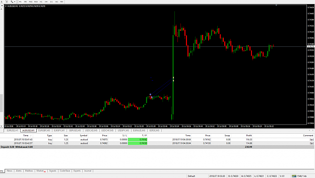 Click to Enlarge

Name: Pepperstone MetaTrader 4.png
Size: 44 KB