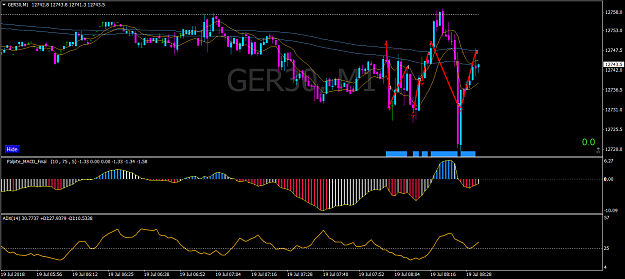 Click to Enlarge

Name: GER30M1.png
Size: 60 KB