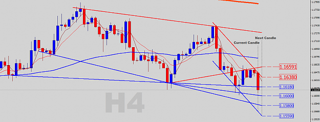 Click to Enlarge

Name: EU-H4-Outlook.png
Size: 36 KB