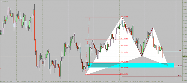 Click to Enlarge

Name: EURUSDH4.png
Size: 71 KB