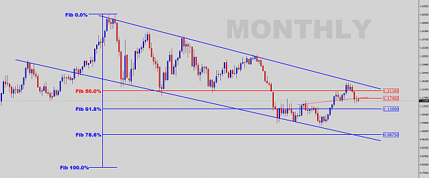 Click to Enlarge

Name: EU-Monthly-Outlook.png
Size: 45 KB