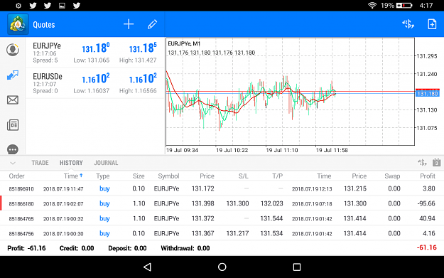 Click to Enlarge

Name: Screenshot_2018-07-19-04-17-10.png
Size: 137 KB
